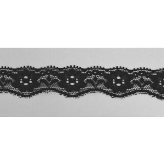 W&auml;schespitze 25/ 2,2 cm schwarz