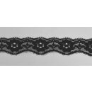 W&auml;schespitze 25/ 2,2 cm schwarz