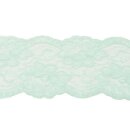 W&auml;schespitze 28/ 9 cm mint